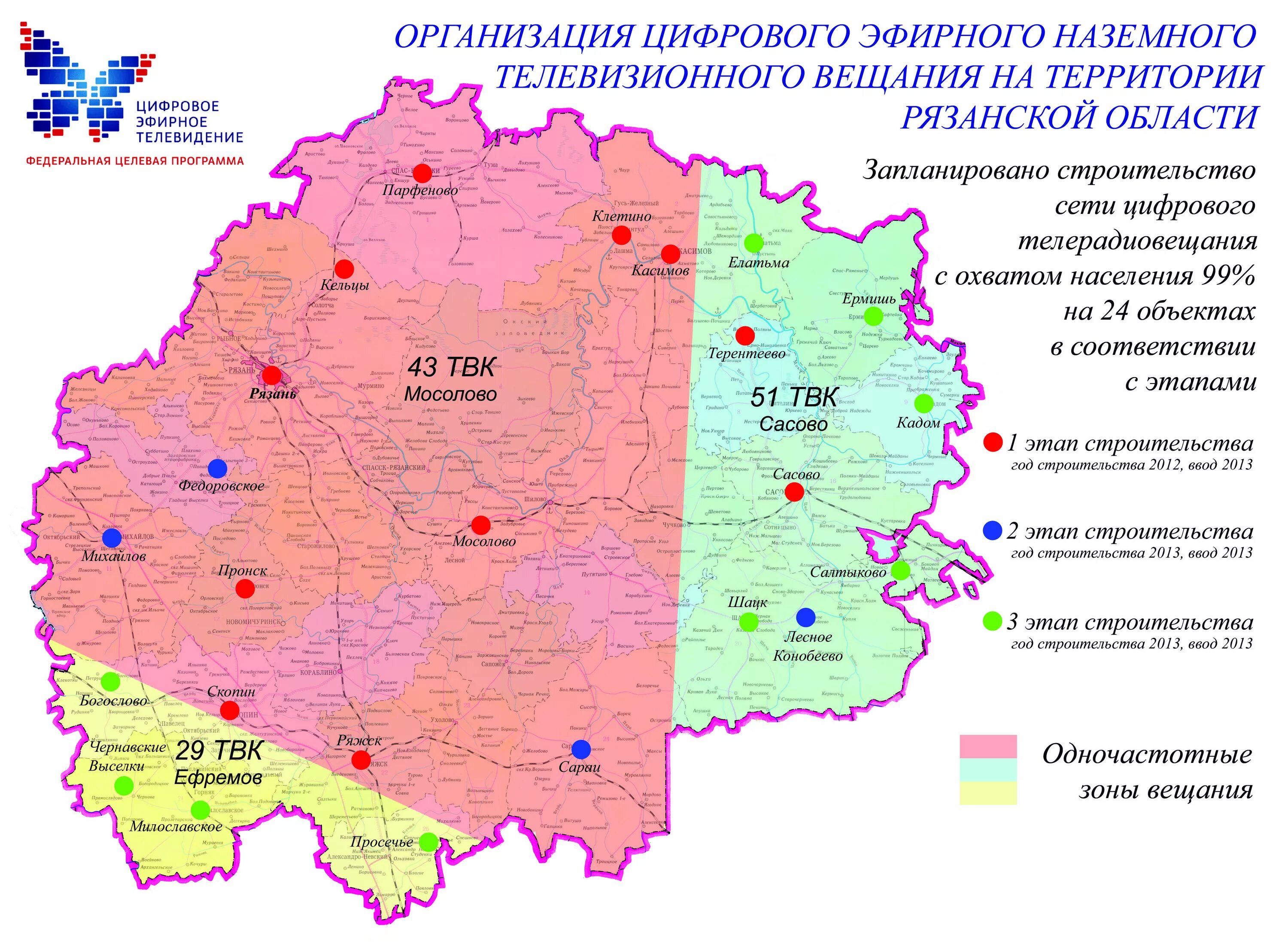 Цифровые каналы саратова. Карта вещания цифрового телевидения DVB-t2. Зона покрытия цифрового телевидения Рязанская область. Телевышки цифрового ТВ Рязанской области на карте. Частота вещания цифрового телевидения в Рязанской области.