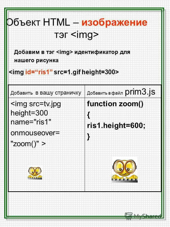 Структура дерева dom. Таблица html. Span html что это. Dom структура html. Объектная модель документа dom.