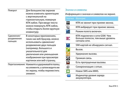 Значки на экране филипс