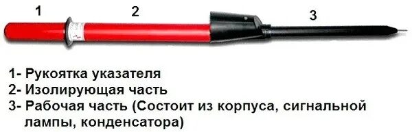 Указатель напряжения выше 1000в УВН-10. Указатель напряжения 10 кв из чего состоит. Указатель напряжения УВН-35э. Указатель напряжения 0.4 кв однополюсный. 1 6 10 35 м