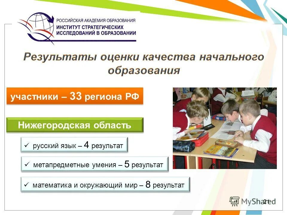 Адрес нижегородского образования. Нгиэу нгиэи. Адрес нижегородского образования. Адрес нижегородского образования. Адрес нижегородского образования.