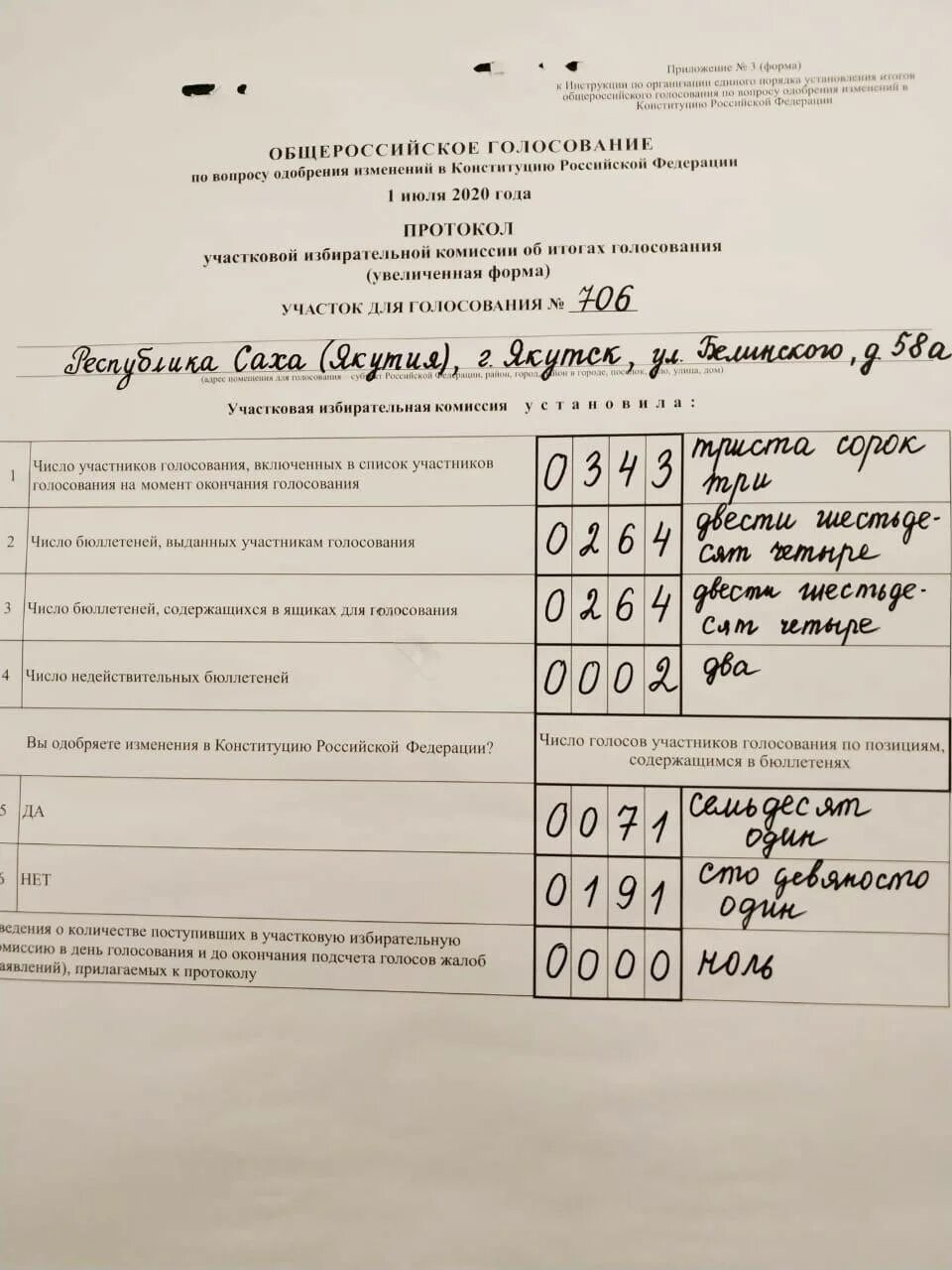 Итоговый протокол уик об итогах голосования. Протокол голосования. Протокол выборов образец. Протокол голосования уик. Образец протокола голосования на выборах.