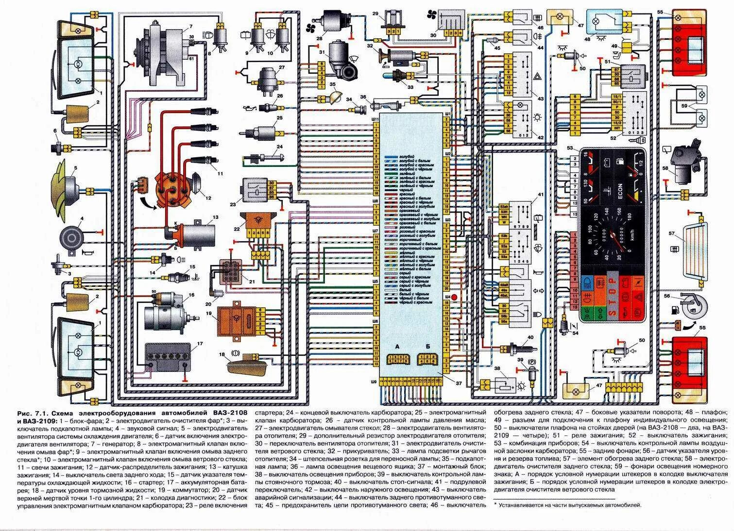Проводка 2109 карбюратор. Электропроводка ВАЗ 2109 инжектор. Схема электропроводки ВАЗ 2109 инжектор. Электрическая схема ВАЗ 21099 инжектор. Схема электрическая ВАЗ 2107 инжекторная.