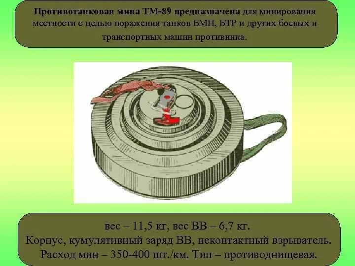 Мина пл. ТМ-89 противотанковая мина. ТМ-89 противотанковая мина ТТХ. Противотанковая мина ТМ-89 вес. Противотанковая мина ТМ-62 радиус поражения.