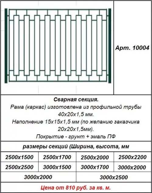 Расценки работы забору