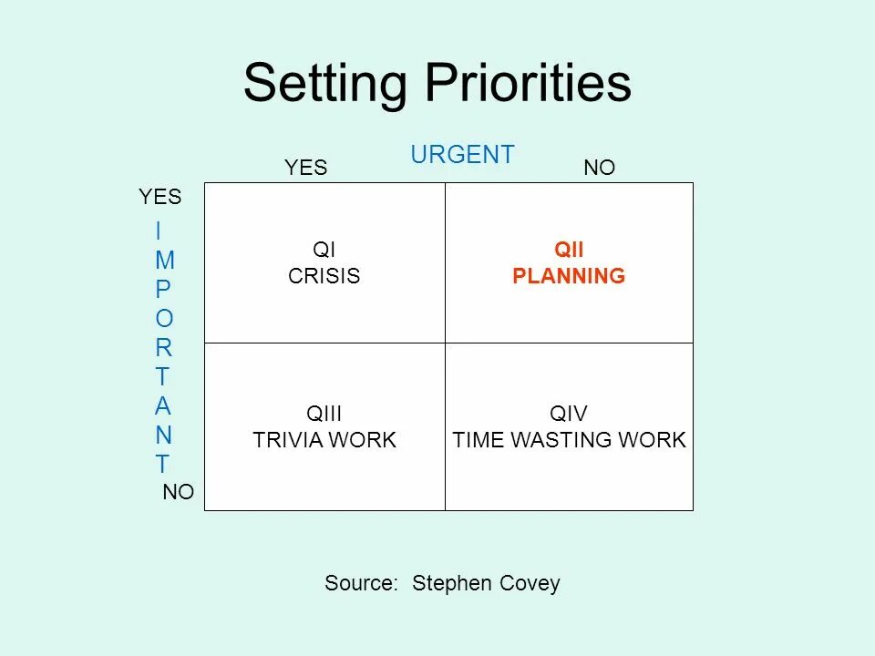 Are of priority. Setting priorities. приоритет: urgent. set your priorities. priority перевод.