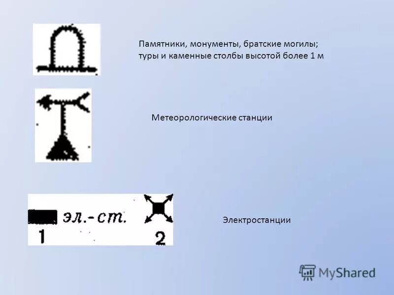 Условный знак памятника. Памятник условный знак. Условное обозначение памятника. Топографический знак памятник. Условный знак для обозначения памятников.