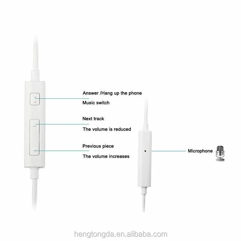 Днс самсунг наушники проводные. Наушники для самсунг s20 fe проводные. Как подключить наушники galaxy buds к телефону самсунг. «samsung galaxy buds live, bluetooth оригинал. Как подключить наушники самсунг buds.
