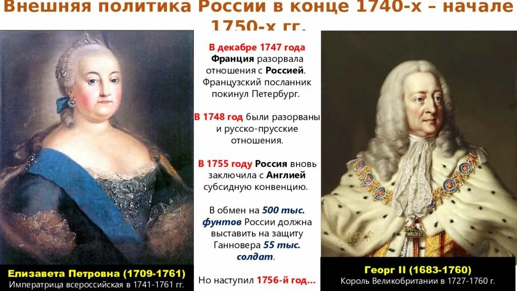 Внешняя политика елизаветы. Внешняя политика 1725 1740. Дворцовые перевороты. Внешняя политика 1725 1740. Даты правления с петра 1 до екатерины 2.