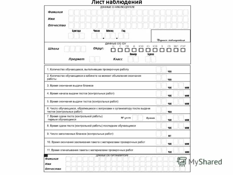 лист наблюдателя