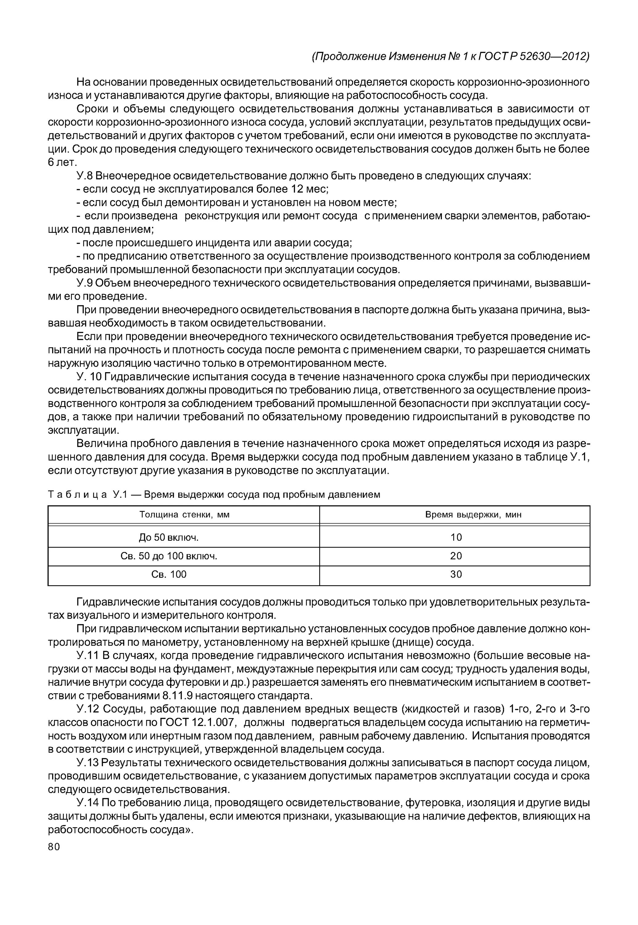 Внеочередное техническое. Давление испытания сосудов под давлением. Гидроиспытание сосуда работающего под давлением. Гидравлические испытания сосудов работающих под давлением. Сроки испытания сосудов под давлением.