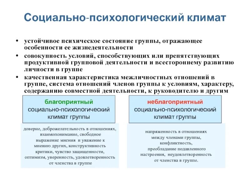 Управление членством. Социально-психологический климат. Социально-психологический климат в коллективе. Соцальнопсихологичсекий климат. Понятие социально-психологического климата.