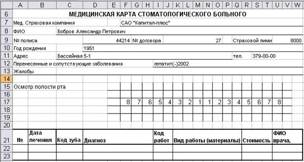 Форма стоматологического больного. Медицинская карта стоматологического пациента. Стоматологическая карта пациента форма. Карта стоматологического больного. Заполнение мед карты стоматологического больного.