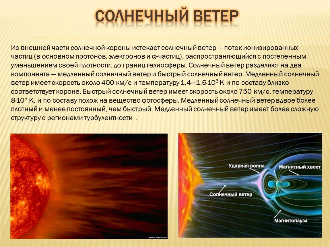Протоны солнце