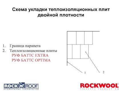 Плотность границы