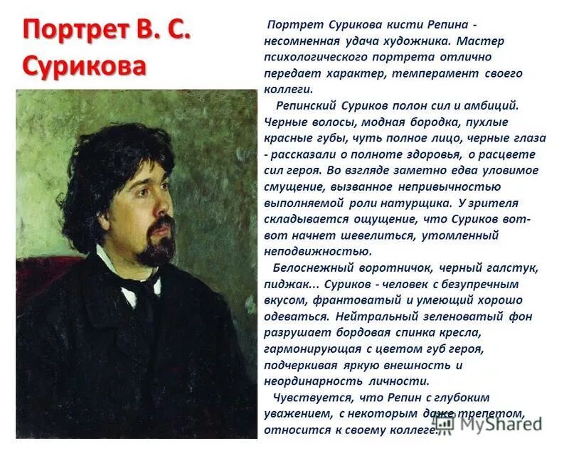 И е репин произведения. Репин портрет Сурикова. Портрет Сурикова художника Репина.