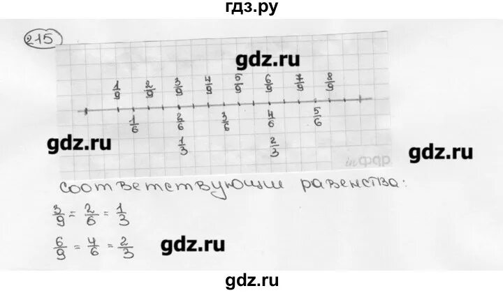 Номер 220 математика шестой класс вторая часть. Гдз математика 6 класс номер 215. Виленкин 6 класс номер 1005. Математика 6 класс Виленкин номер 215. Номер 215.