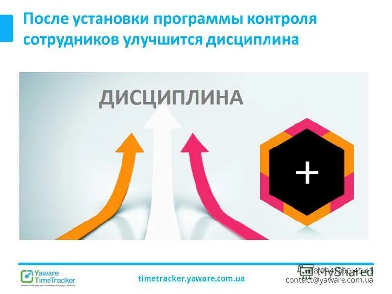 Контролирующие программы. Родительский контроль ограничение приложений. Приложение контроля 18. Приложение контроля 18. Приложение контроля 18.