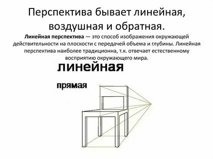 Способы изображения в рисунке