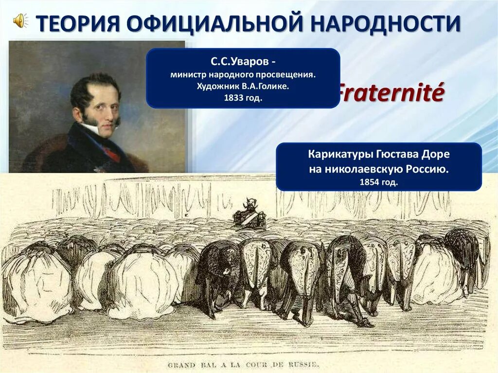 Официальная теория при николае 1. Теория официальной народности. Уваров теория официальной народности.