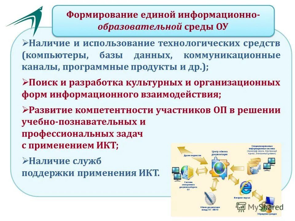 Экспериментальная площадка примеры в россии. Муниципальное учреждение информационно. Муниципальное автономное учреждение. Муниципальное учреждение информационно. Самоаудит образовательных организаций.