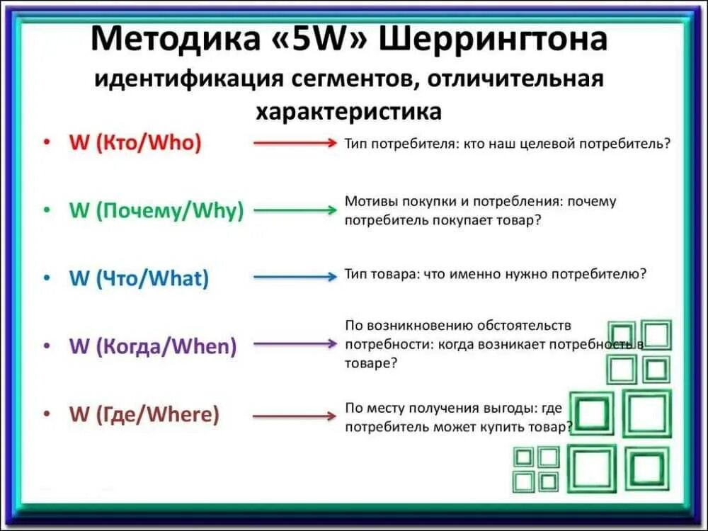 4 свидетельн ца задабр ваемый