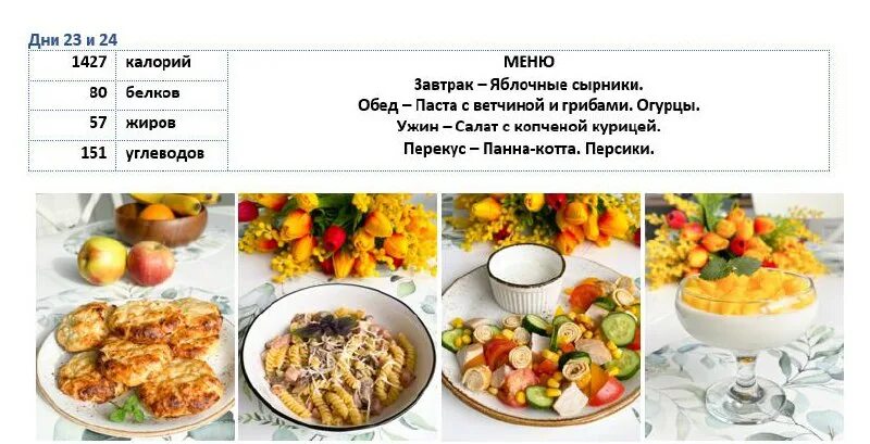 Является ли предложение высказыванием приготовь полдник. Определить является ли предложение высказыванием. Проект школа кулинаров 3 класс книга здорового питания. Является ли предложение высказыванием приготовь полдник. Что можно съесть на полдник.