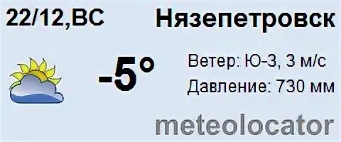 Карта осадков нязепетровск. Карта осдаок. Карта осадков арбаж. Троице лобаново карта осадков. Карта осадков фруктовая.