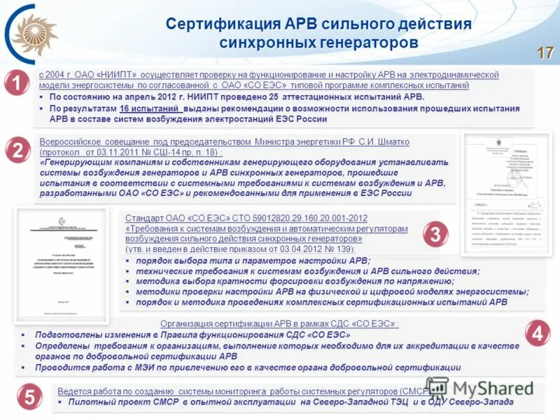 Основные задачи оперативно диспетчерского управления. Оао фск еэс логотип. Система управления еэс. Стандарты еэс. Единая информационная модель еэс россии.