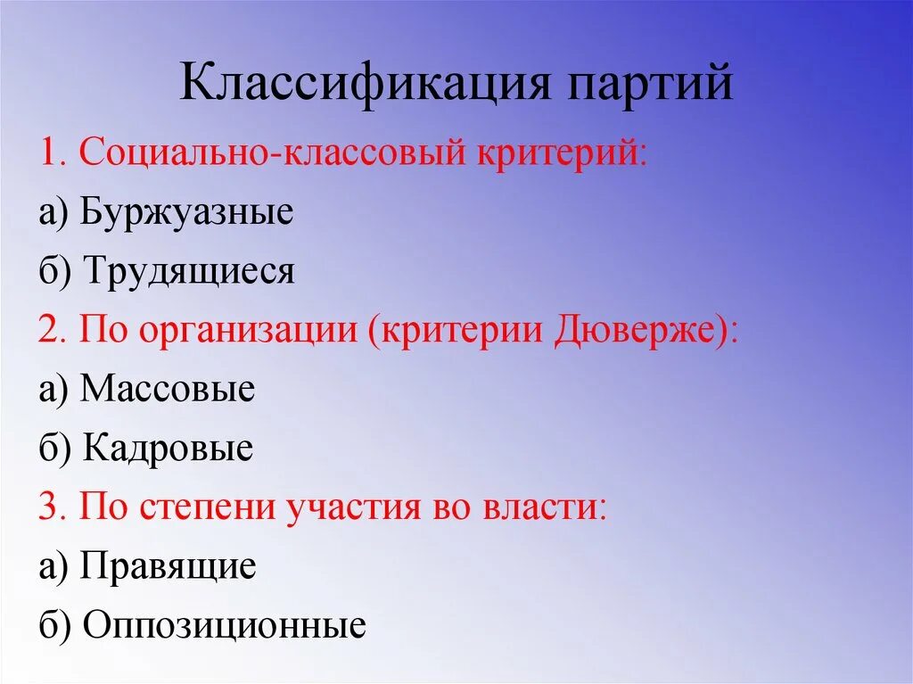 Классификации политических партий россии. Классификация партий. Классификация политических партий. Критерии классификации политических партий. Критерии политических партий.