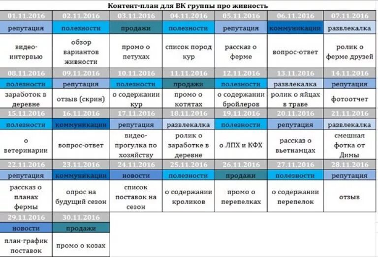 Контент план. Контент план для школьной группы. Контент план для детей. Контент план для школы развития детей.