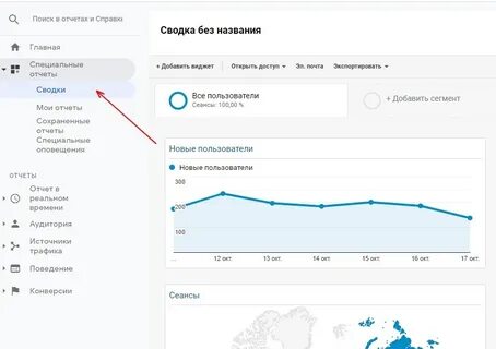 Сводка и аналитики
