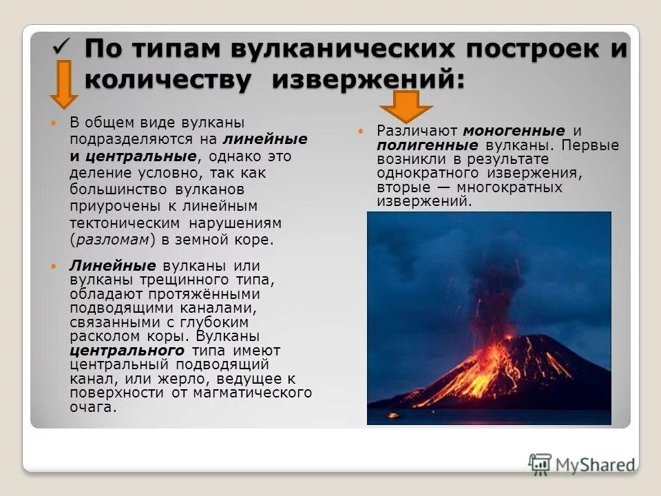 Вулканы по степени активности. Классификация вулканов по форме. Типы извержения вулканов. Типы вулканических построек и извержений. Типы вулканов по месторасположению.