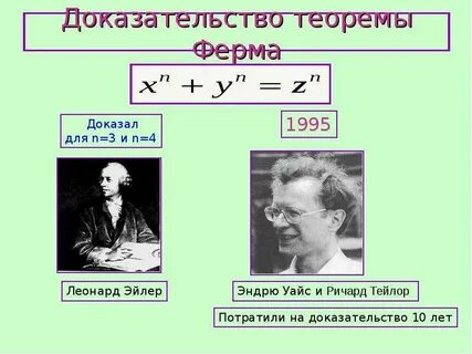 Суть теоремы