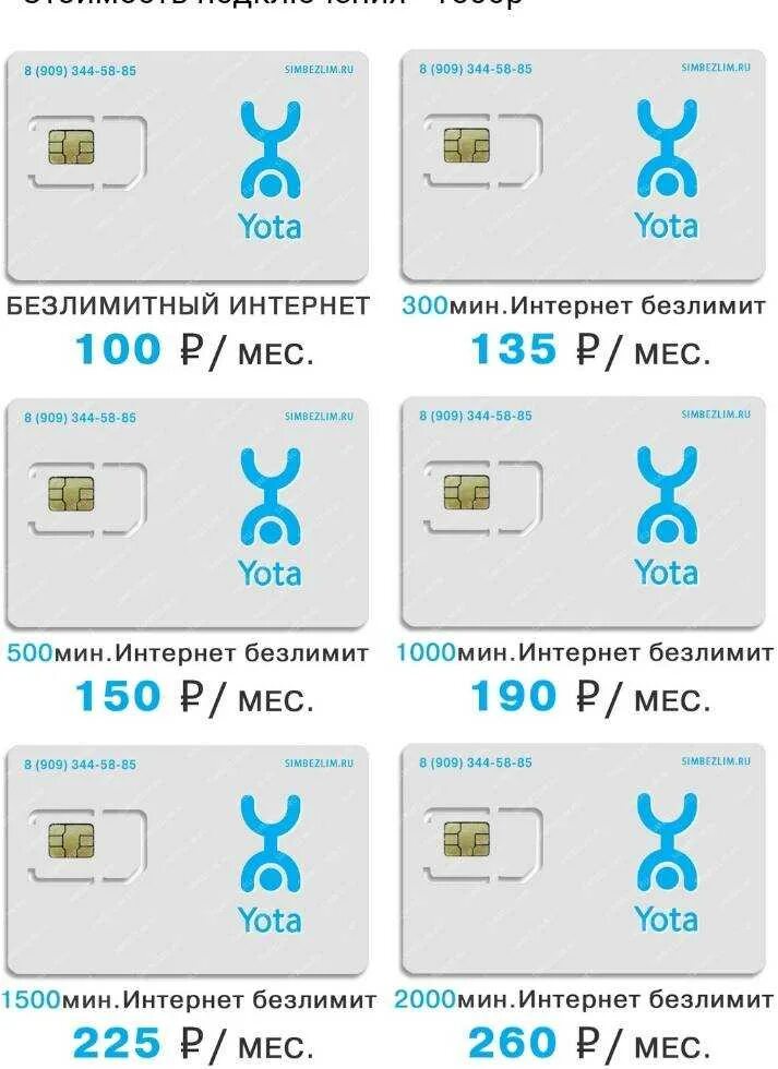 Тарифы связи yota. Йота 300 рублей безлимитный интернет. Сим карта Yota с безлимитным интернетом. Yota безлимит интернет. Yota тарифы безлимитный интернет.