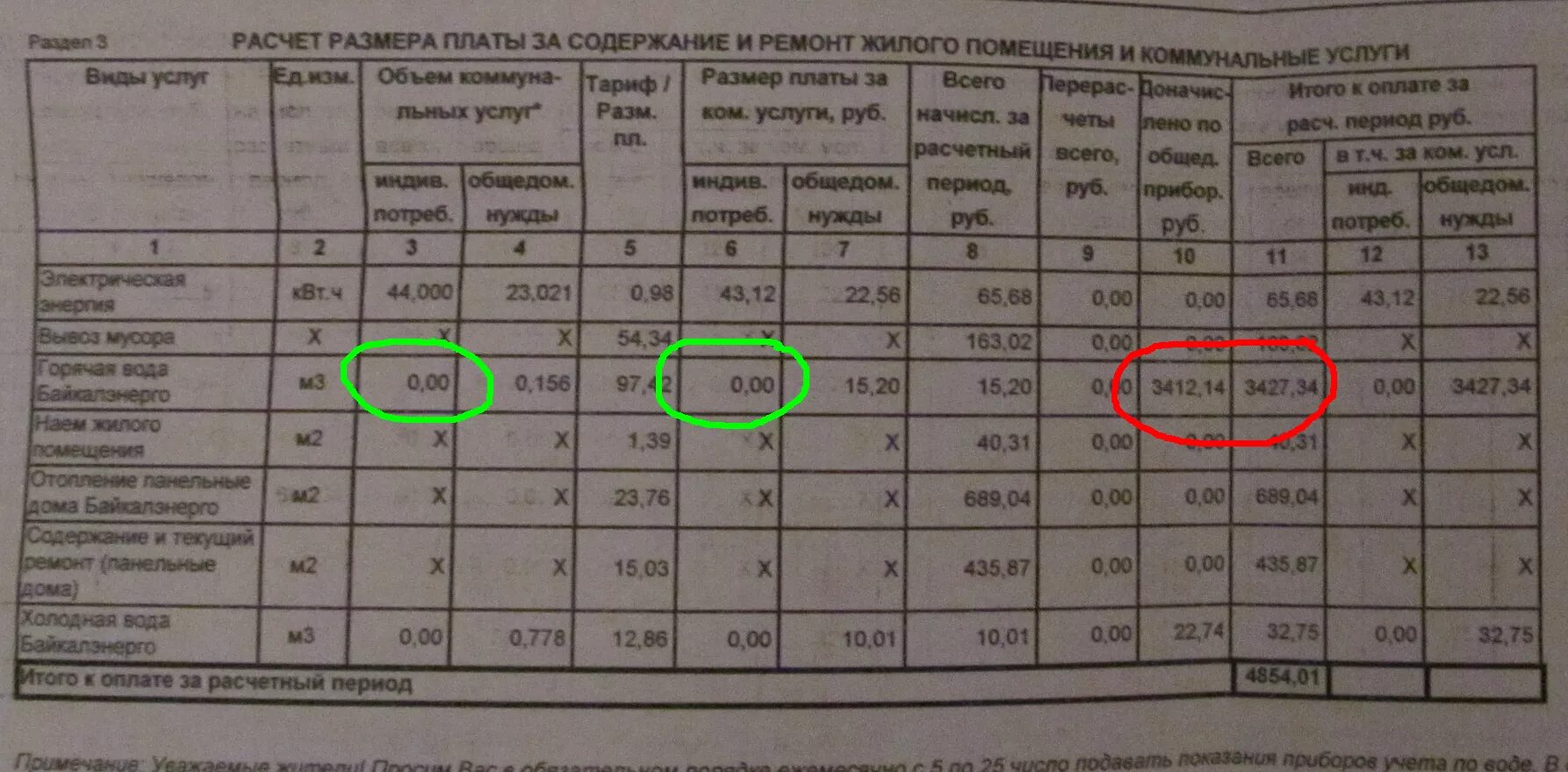 Сколько платить за воду по счетчику. Начисление коммунальных платежей. Как рассчитываются коммунальные платежи. Расчеты за коммунальные услуги. Начисления по прибору учета электроэнергию.