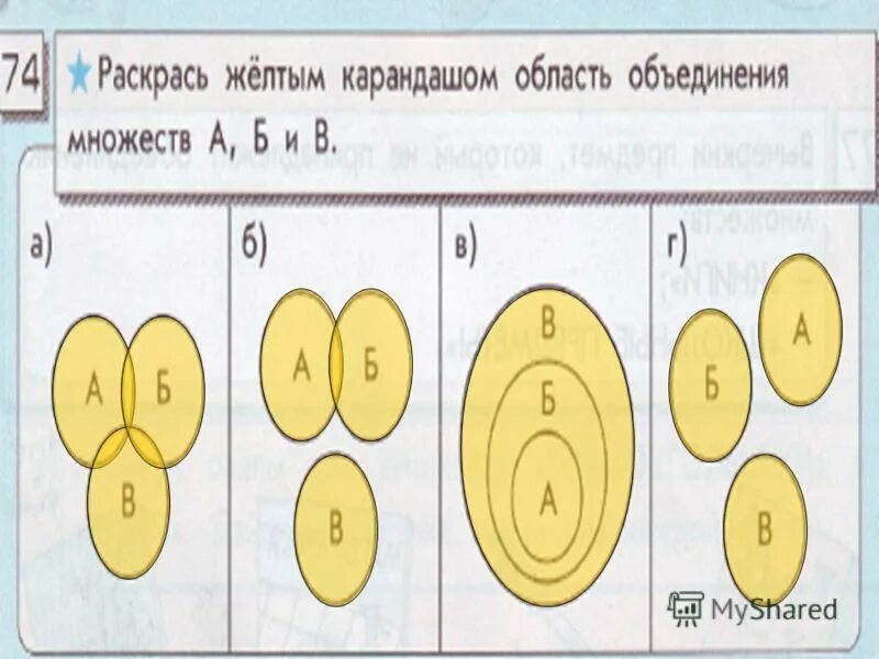 объединение множеств а и б. задание на цвета для детей 3-4 лет. раскрась все треугольники синим. желтый цвет раскраска для детей. контуры предметов желтого цвета.