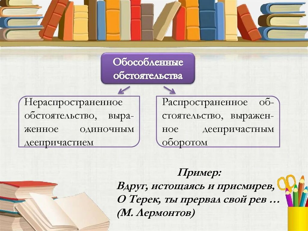 Предложения с обособленными обстоятельствами. Художественные предложения с обособленными обстоятельствами. Обособленное обстоятельство. Обосо леные обстоятельства. Обособленным распространенным обстоятельством предложении.