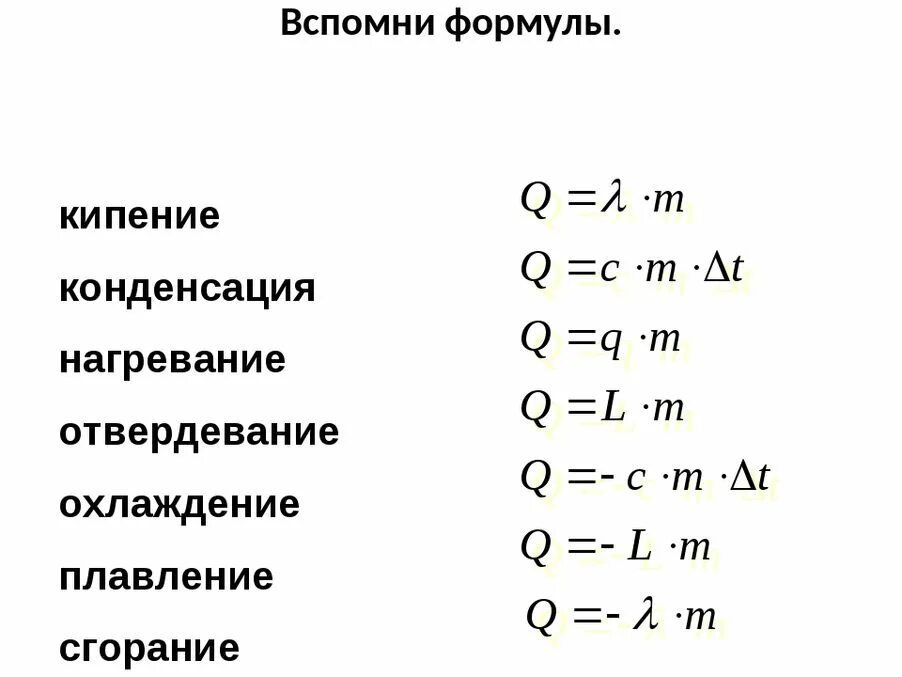 5 формул физики. Формулы количества теплоты физика 8 класс. Физика 8 класс формулы теплоты. Формулы по физике за 8 кл. Формулы q в физике 8 класс.