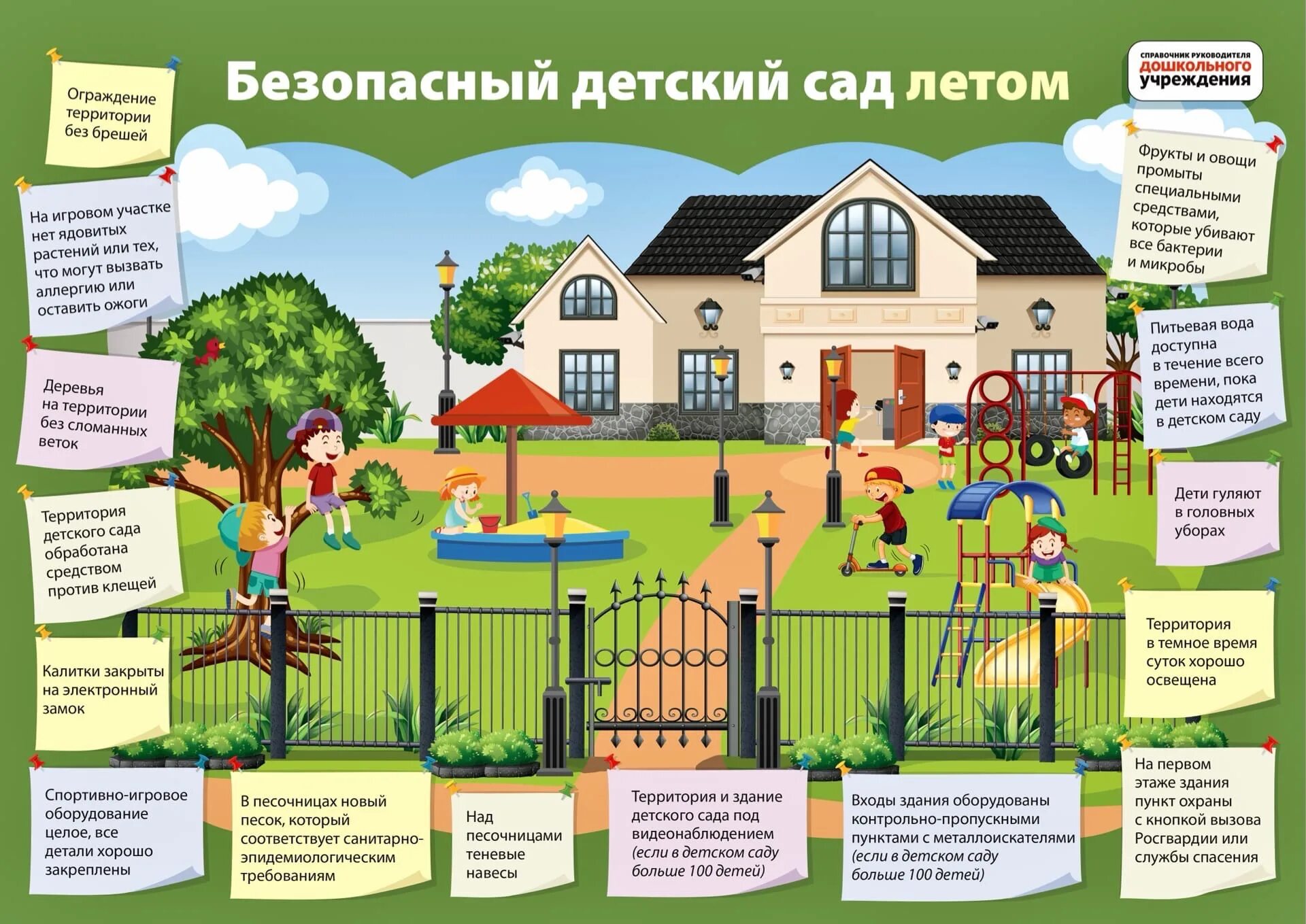 Как пишется правильно прогулку