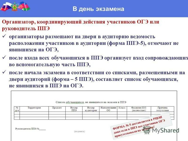 Огэ программа основного общего образования. Огэ программа основного общего образования. Дополнительный период огэ. Правила проведения огэ по русскому. Проект расписания огэ.