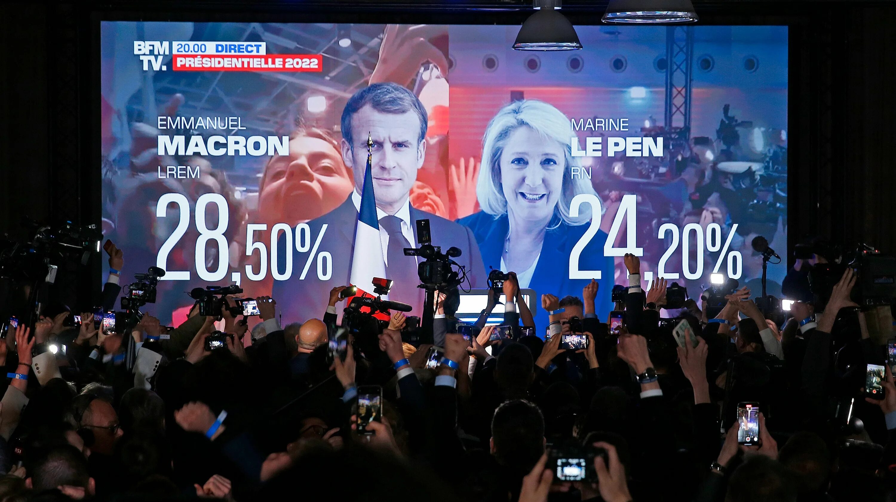 Второй тур президентских. Макрон выборы во Франции 2022. Президентские выборы во Франции (2022). Выборы во Франции 2022 2 тур.