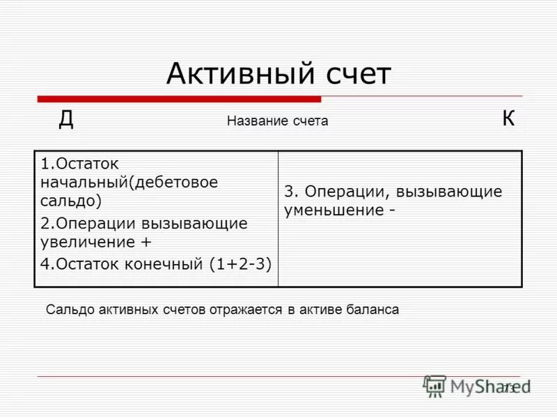 73 Счет бухгалтерского учета это. Активные счета. Активный счёт в бухгалтерии. 73 Счет проводки. Сторона счета называется