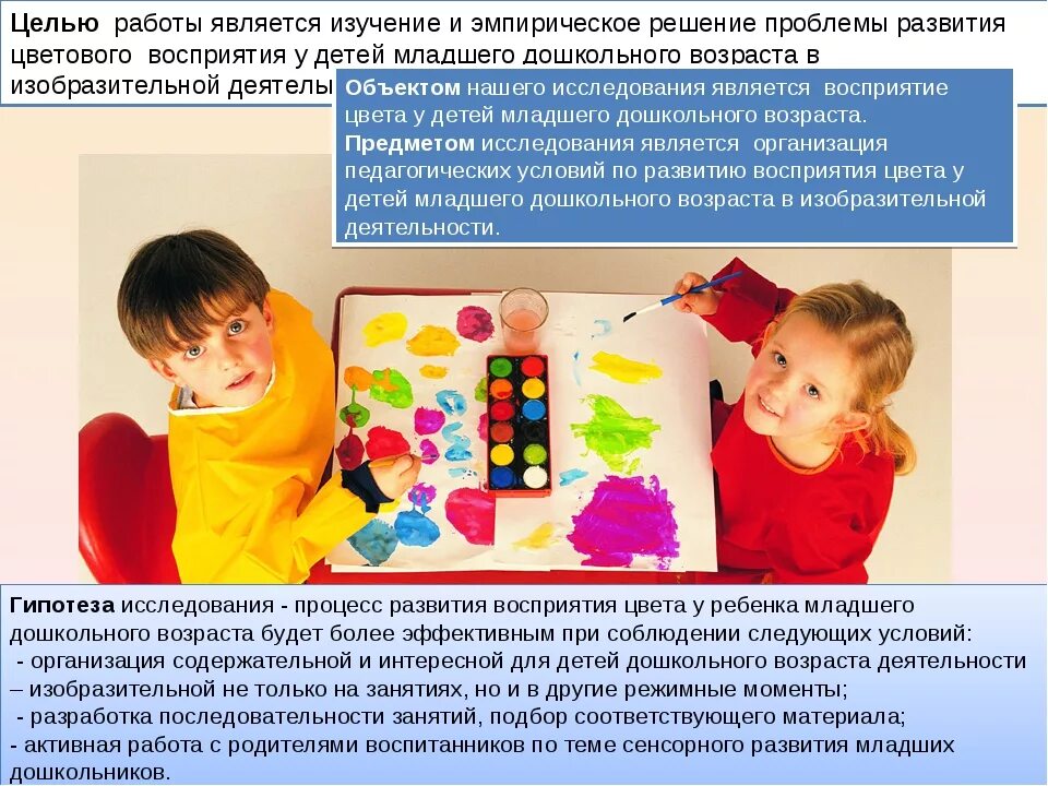 Формирование творчества у детей дошкольного возраста. Развитие у детей изобразительной деятельности. формирование изобразительной деятельности дошкольников. восприятие живописи детьми дошкольного возраста. изобразительная деятельность детей дошкольного возраста.