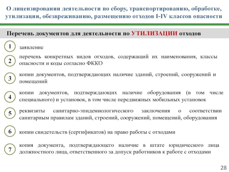 Утилизация отходов 4 класса опасности. Перечень отходов 4 класса опасности перечень. Отходы класса 4 класса опасности. Виды деятельности по обращению с отходами. Правила сбора биологических отходов