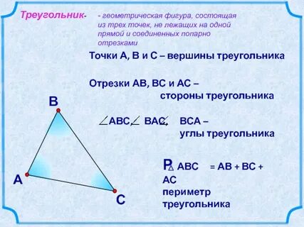 Угол это геометрическая фигура состоящая из точки