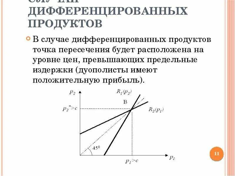 Дифференцирующего вещества. Дифференцирующего вещества