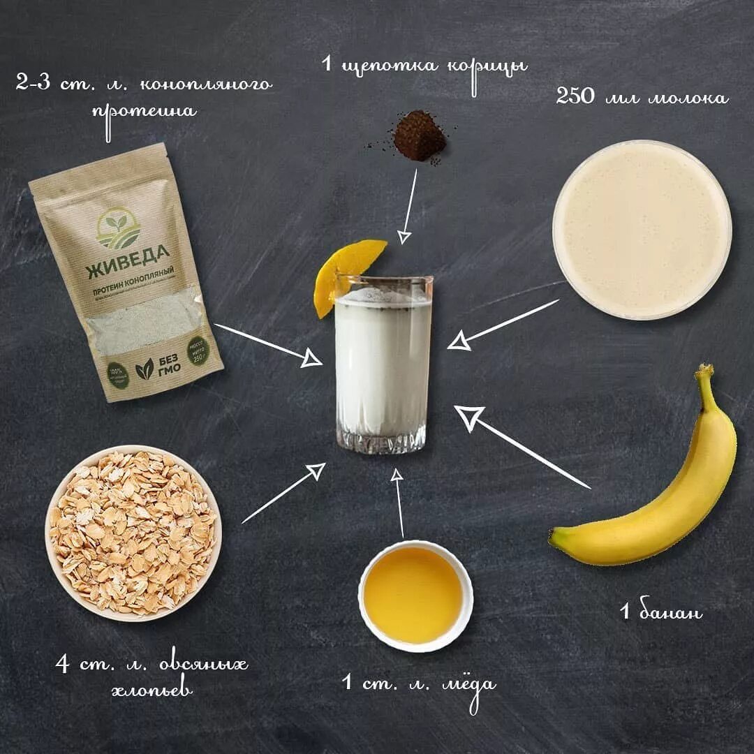Белковые коктейли для массы. Протеиновый коктейль для набора массы. Протеиновый коктейль в домашних условиях. Белковые коктейли для набора мышечной массы. Коктейль для набора веса.