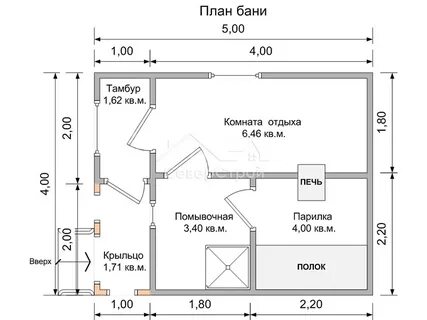 Проект 5 4