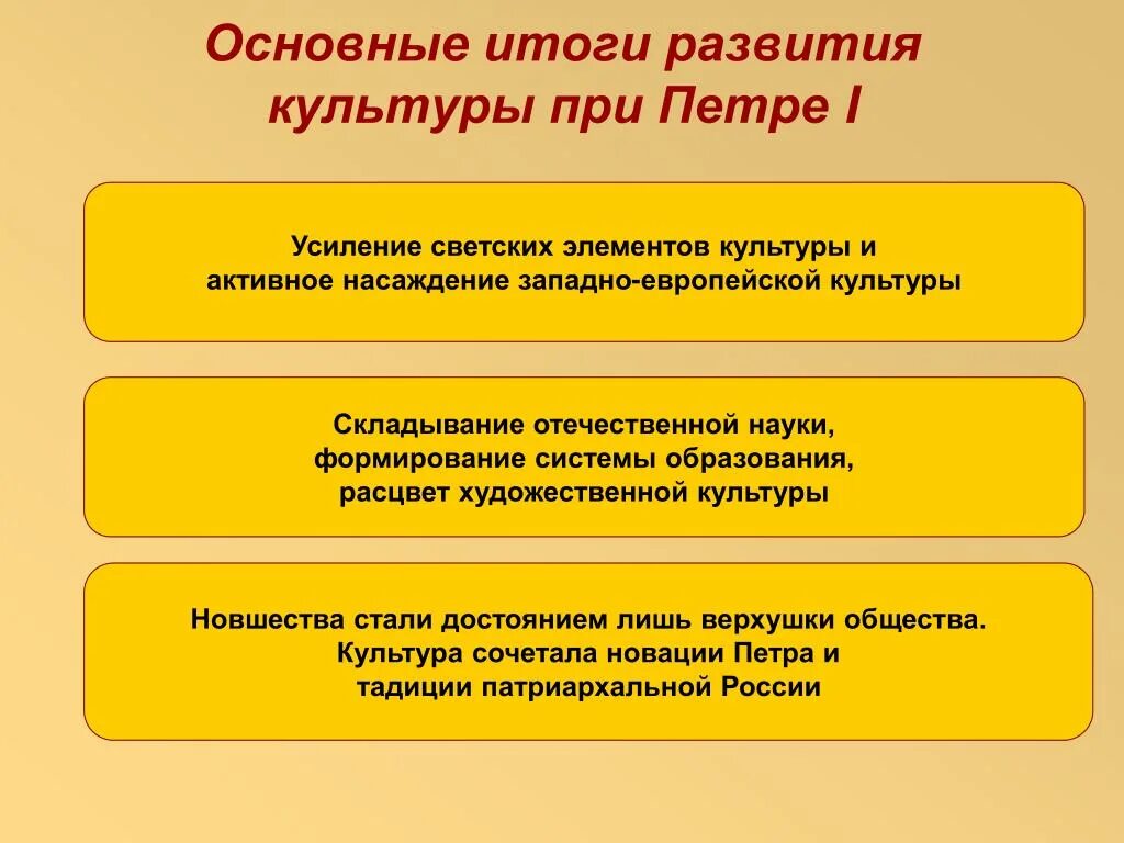 Формирование светской культуры при Петре 1. Развитие культуры при Петре 1. Изменения в культуре при Петре 1. Тенденции культуры при Петре 1.